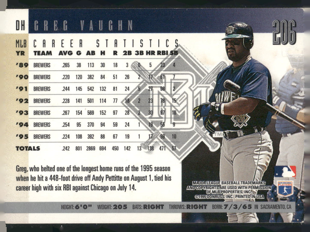 1996 Donruss #206 Greg Vaughn