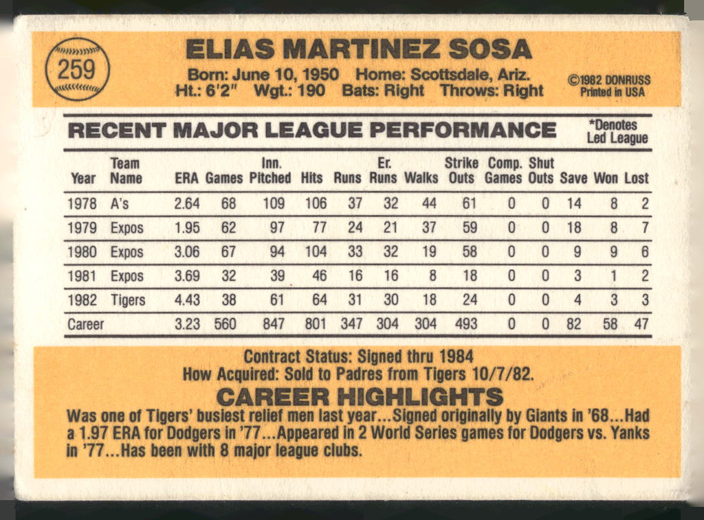 1983 Donruss #259 Elias Sosa