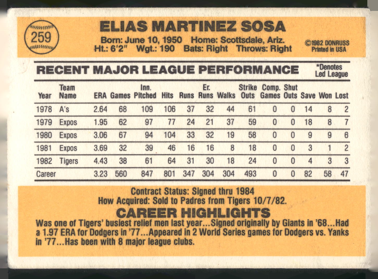 1983 Donruss #259 Elias Sosa