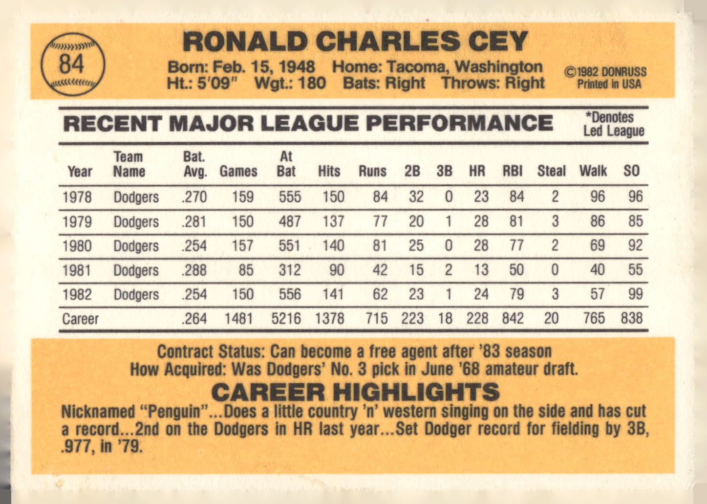 1983 Donruss #84 Ron Cey