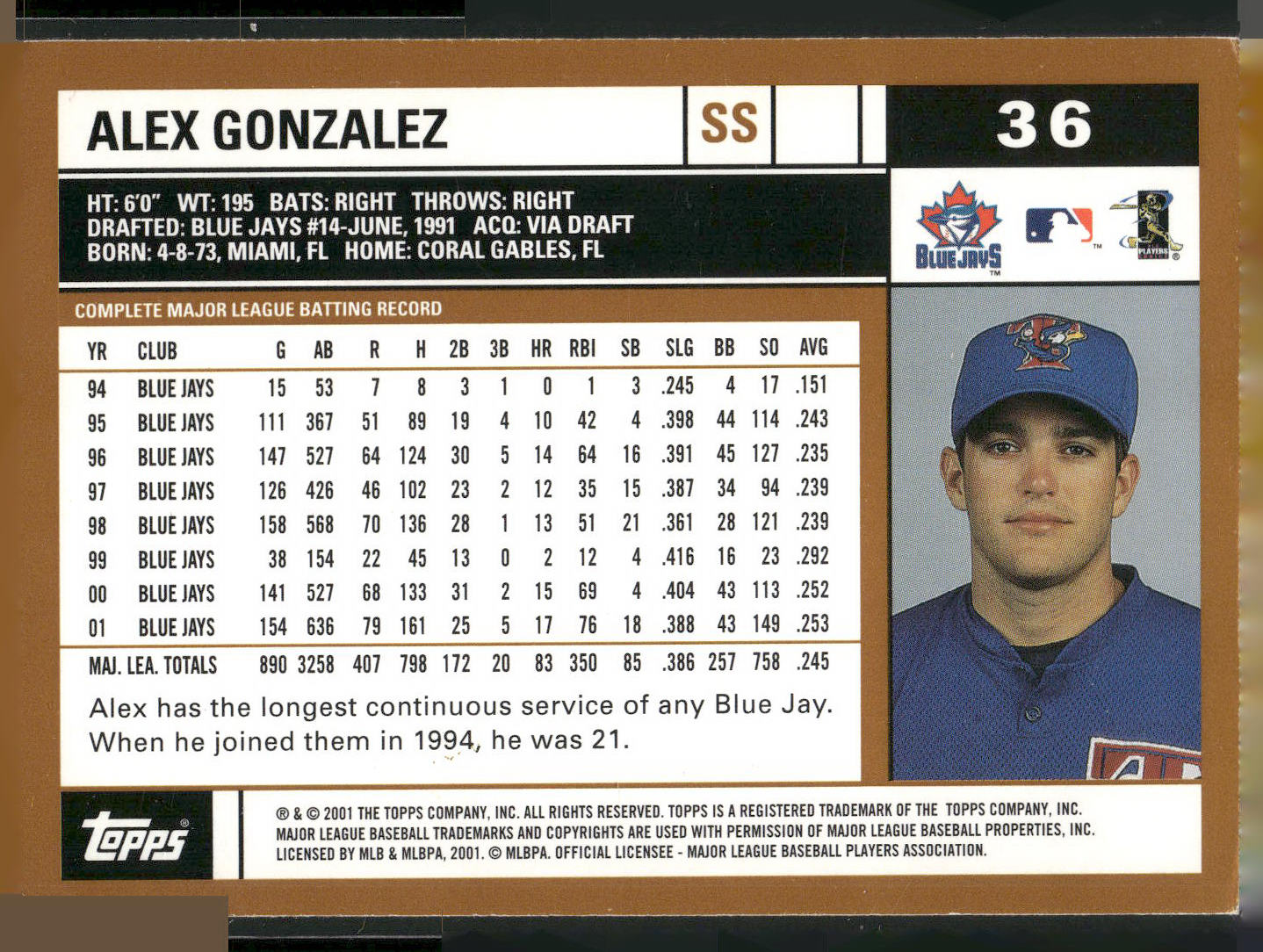 2002 Topps #36 Alex Gonzalez