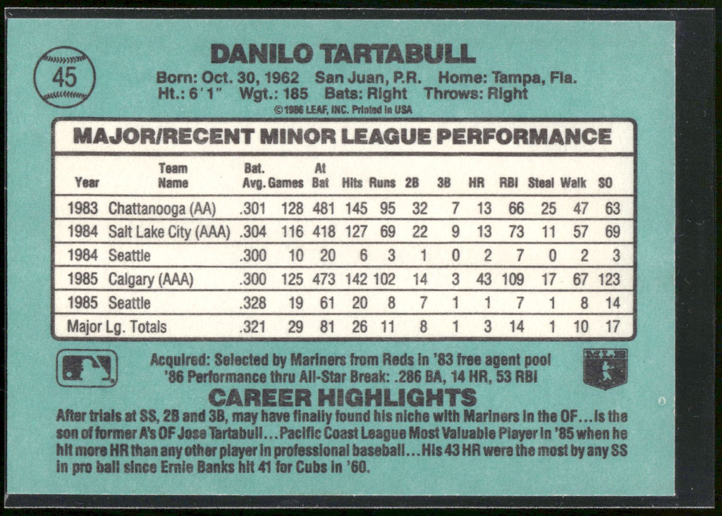 1986 Donruss The Rookies #45 Danny Tartabull