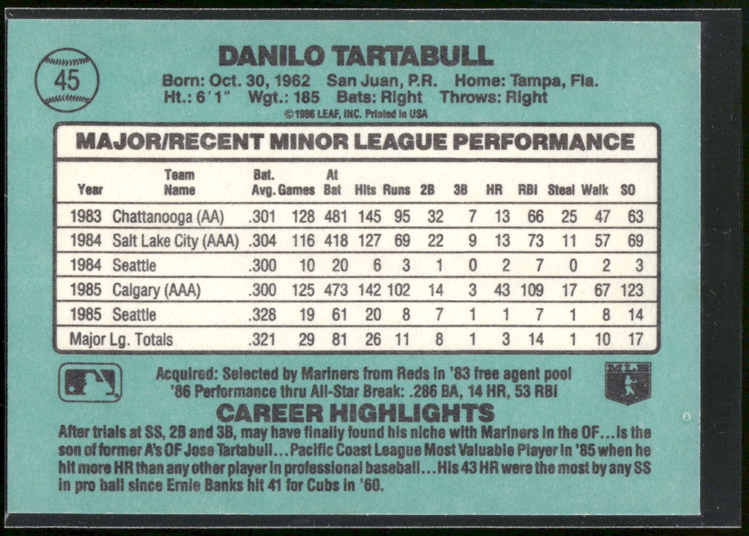 1986 Donruss The Rookies #45 Danny Tartabull