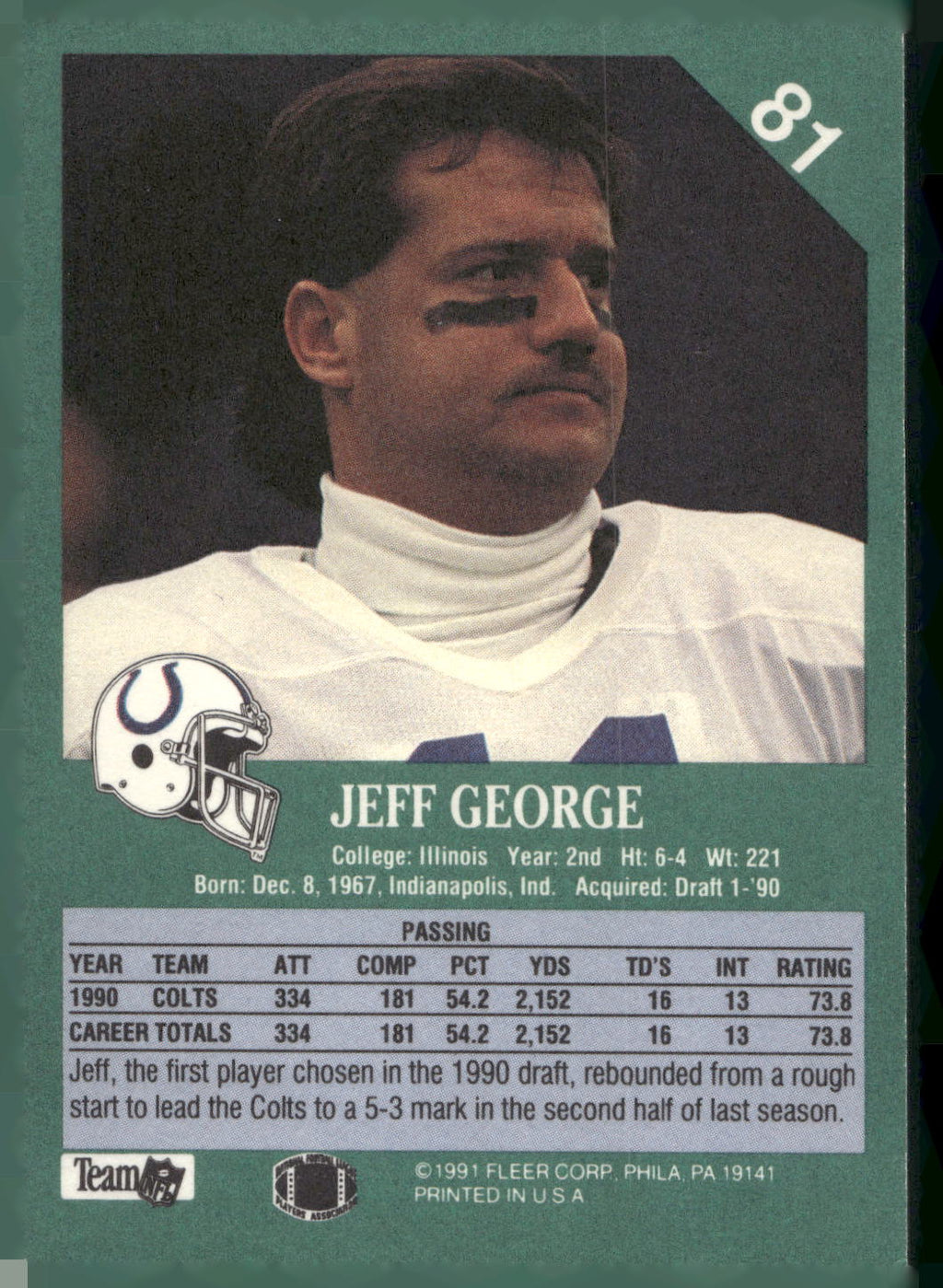 1991 Fleer #81 Jeff George