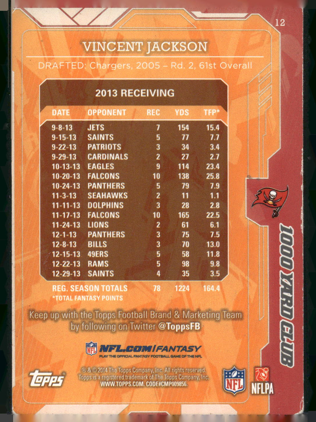 2014 Topps #12 Vincent Jackson 1000 Yard Club