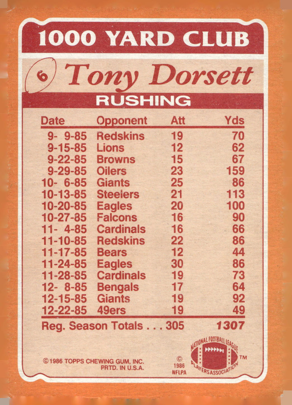 1986 Topps #6 Tony Dorsett 1000 Yard Club