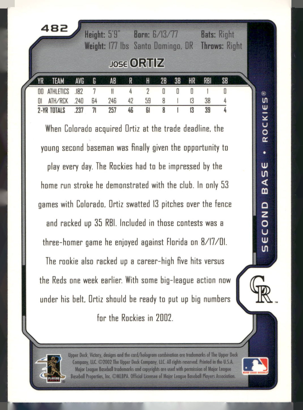 2002 Upper Deck Victory #482 Jose Ortiz