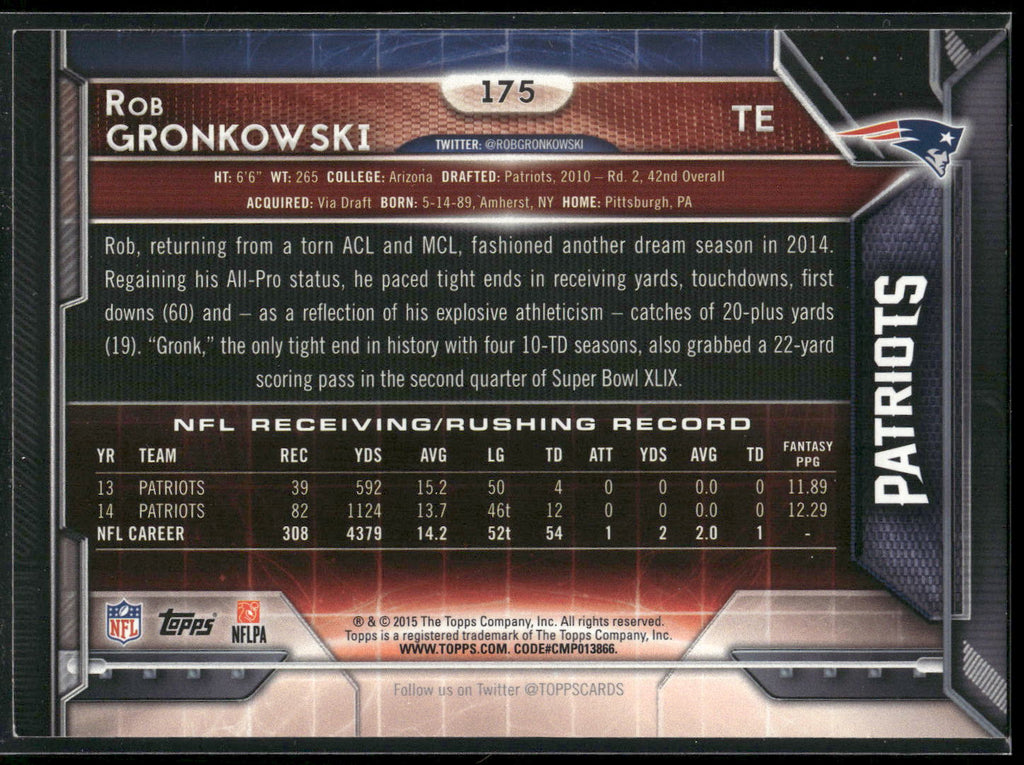 2015 Topps #175 Rob Gronkowski