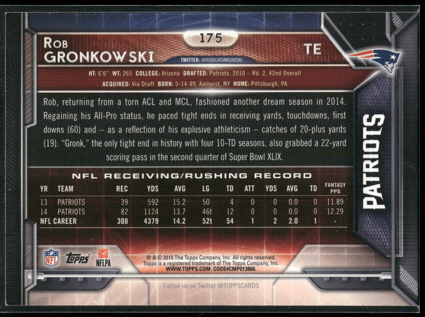 2015 Topps #175 Rob Gronkowski