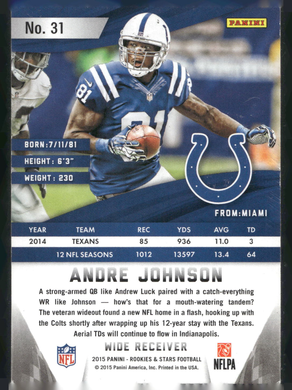 2015 Panini Rookies & Stars #31 Andre Johnson