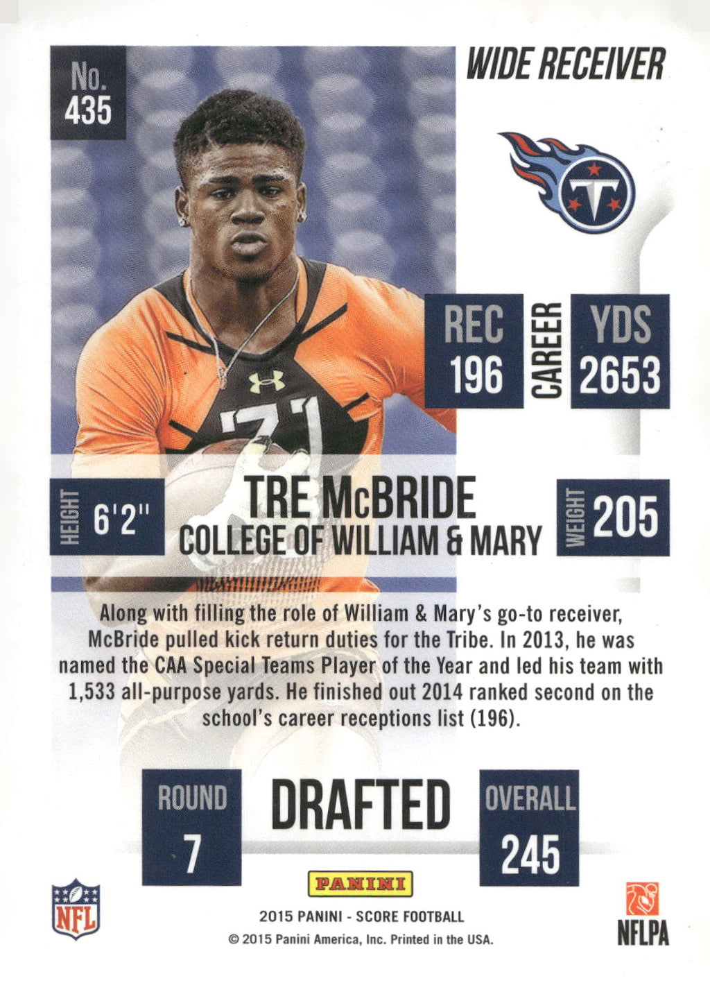 2015 Score #435 Tre McBride