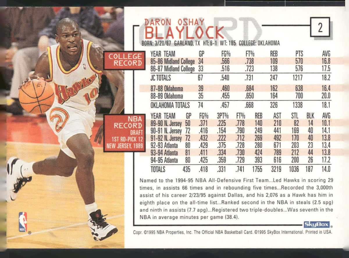 1995-96 Hoops #2 Mookie Blaylock