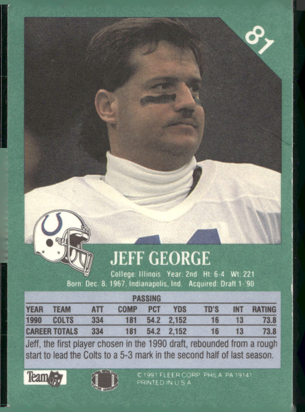 1991 Fleer #81 Jeff George