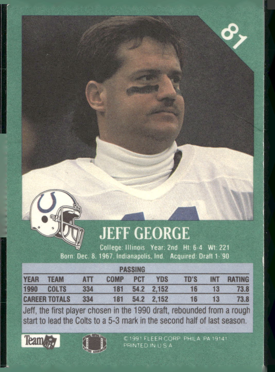 1991 Fleer #81 Jeff George