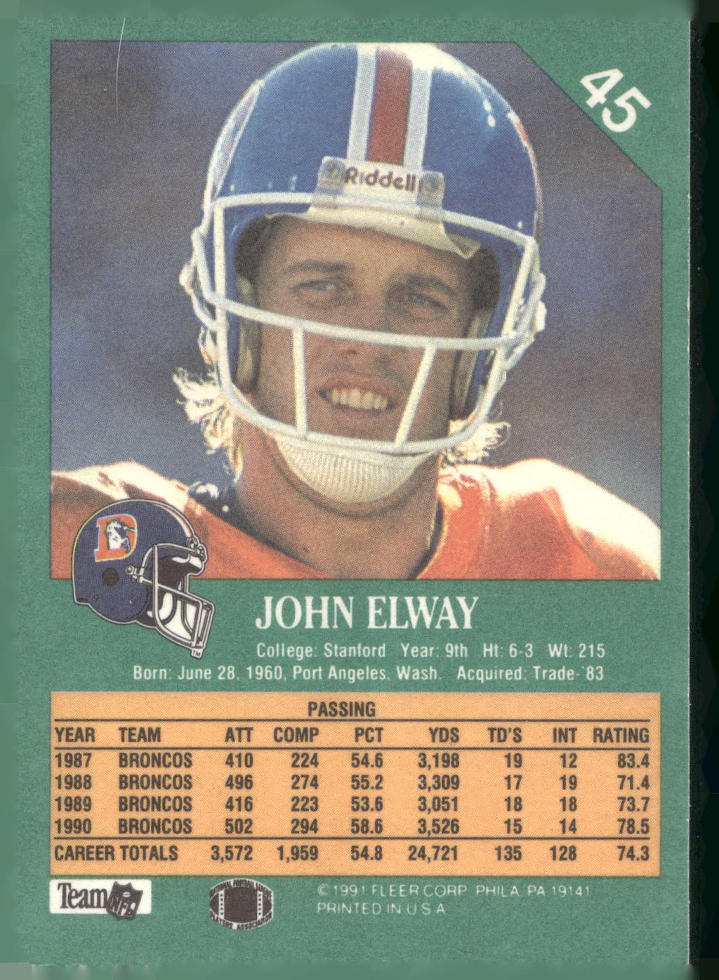 1991 Fleer #45 John Elway