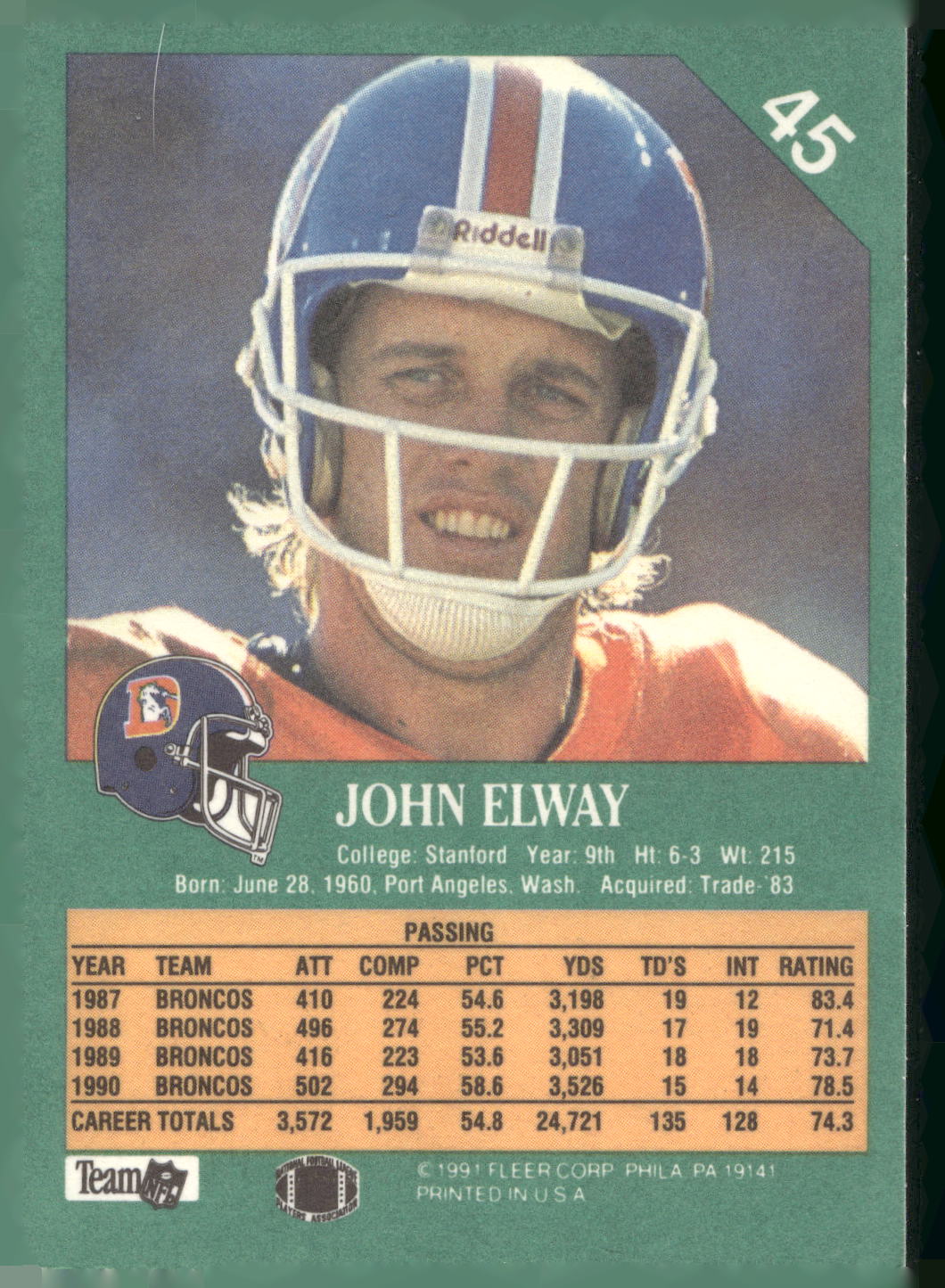 1991 Fleer #45 John Elway