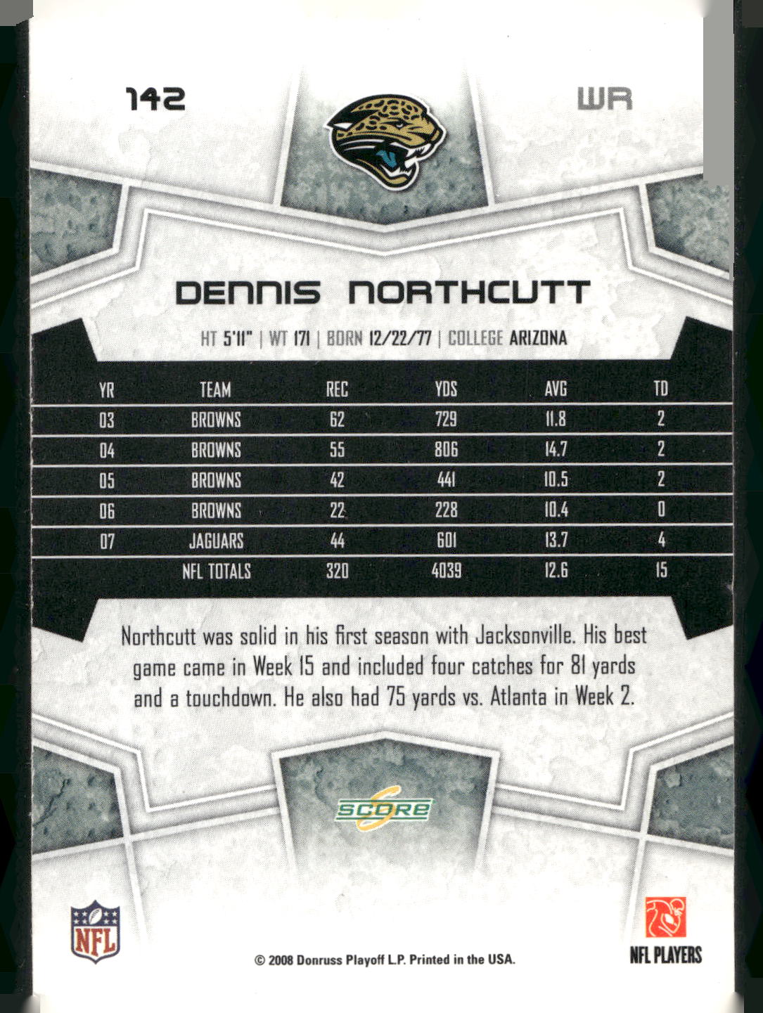 2008 Score #142 Dennis Northcutt