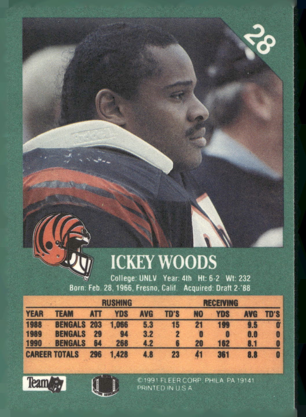 1991 Fleer #28 Ickey Woods