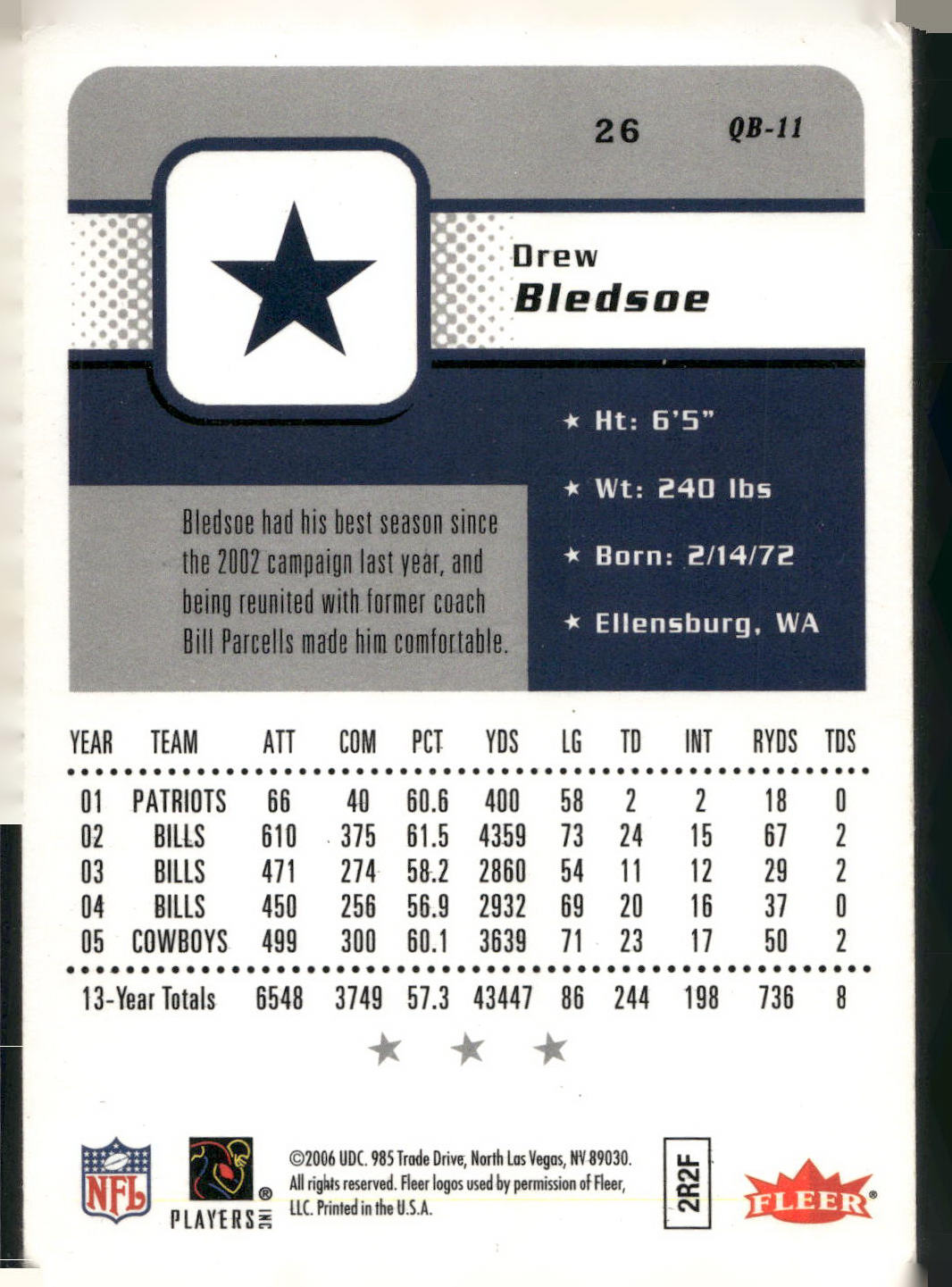 2006 Fleer #26 Drew Bledsoe
