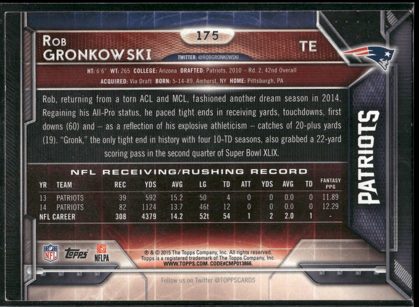 2015 Topps #175 Rob Gronkowski