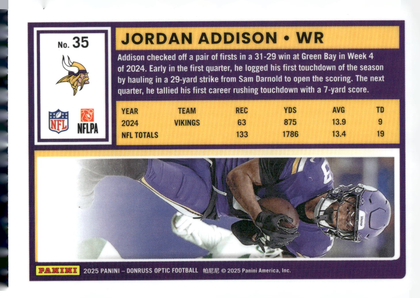 2025 Donruss Optic #35 Jordan Addison