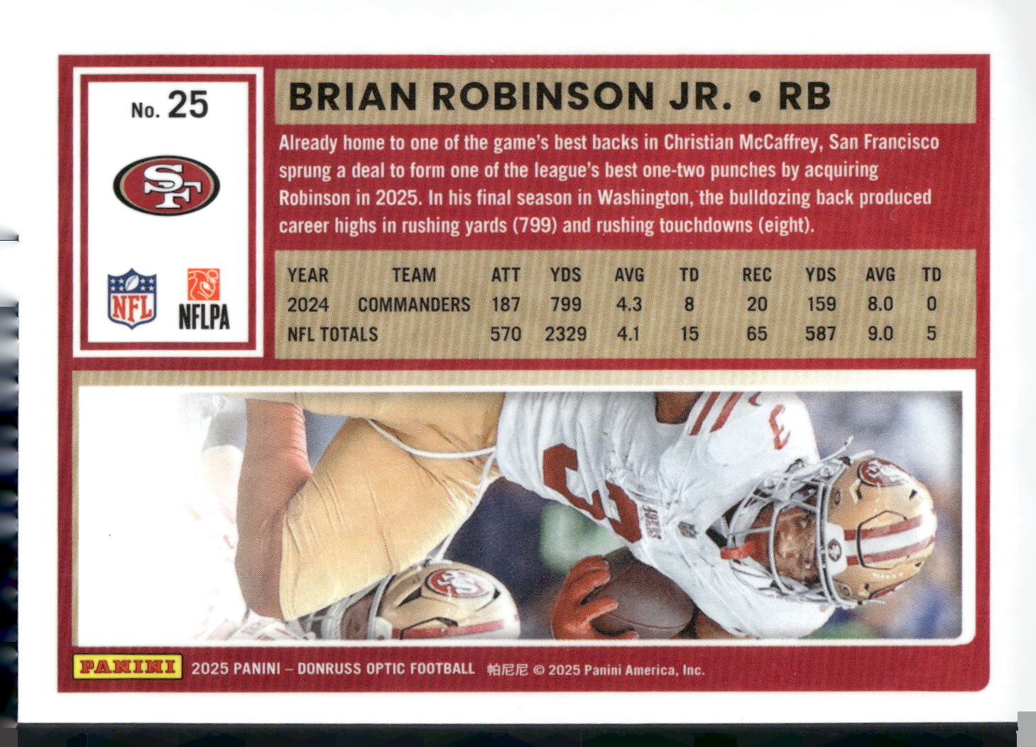 2025 Donruss Optic #25 Brian Robinson Jr.