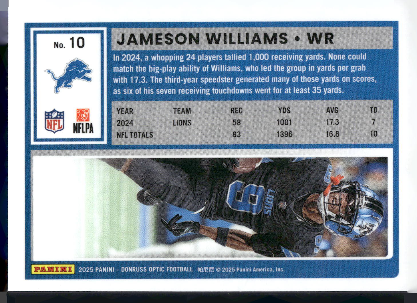 2025 Donruss Optic #10 Jameson Williams