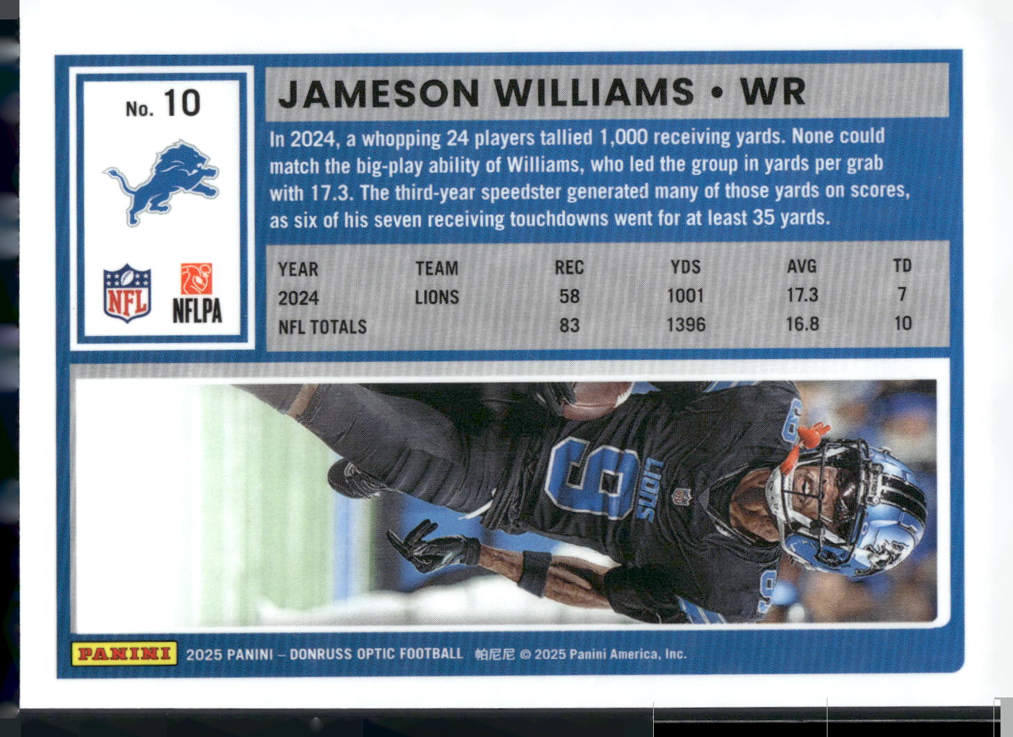 2025 Donruss Optic #10 Jameson Williams