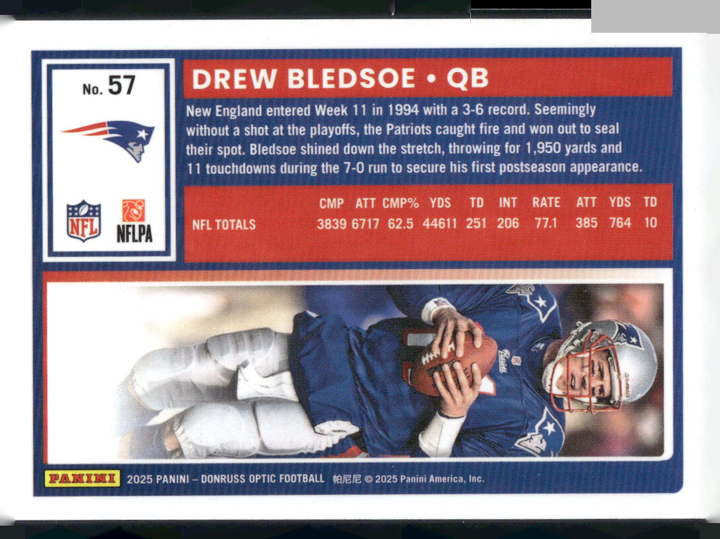 2025 Donruss Optic #57 Drew Bledsoe