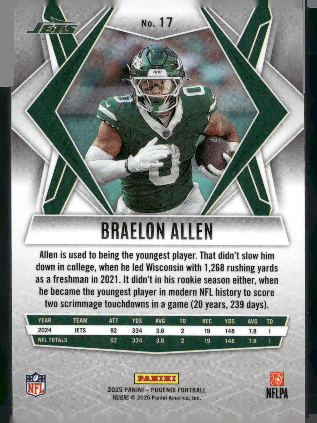 2025 Panini Phoenix #17 Braelon Allen