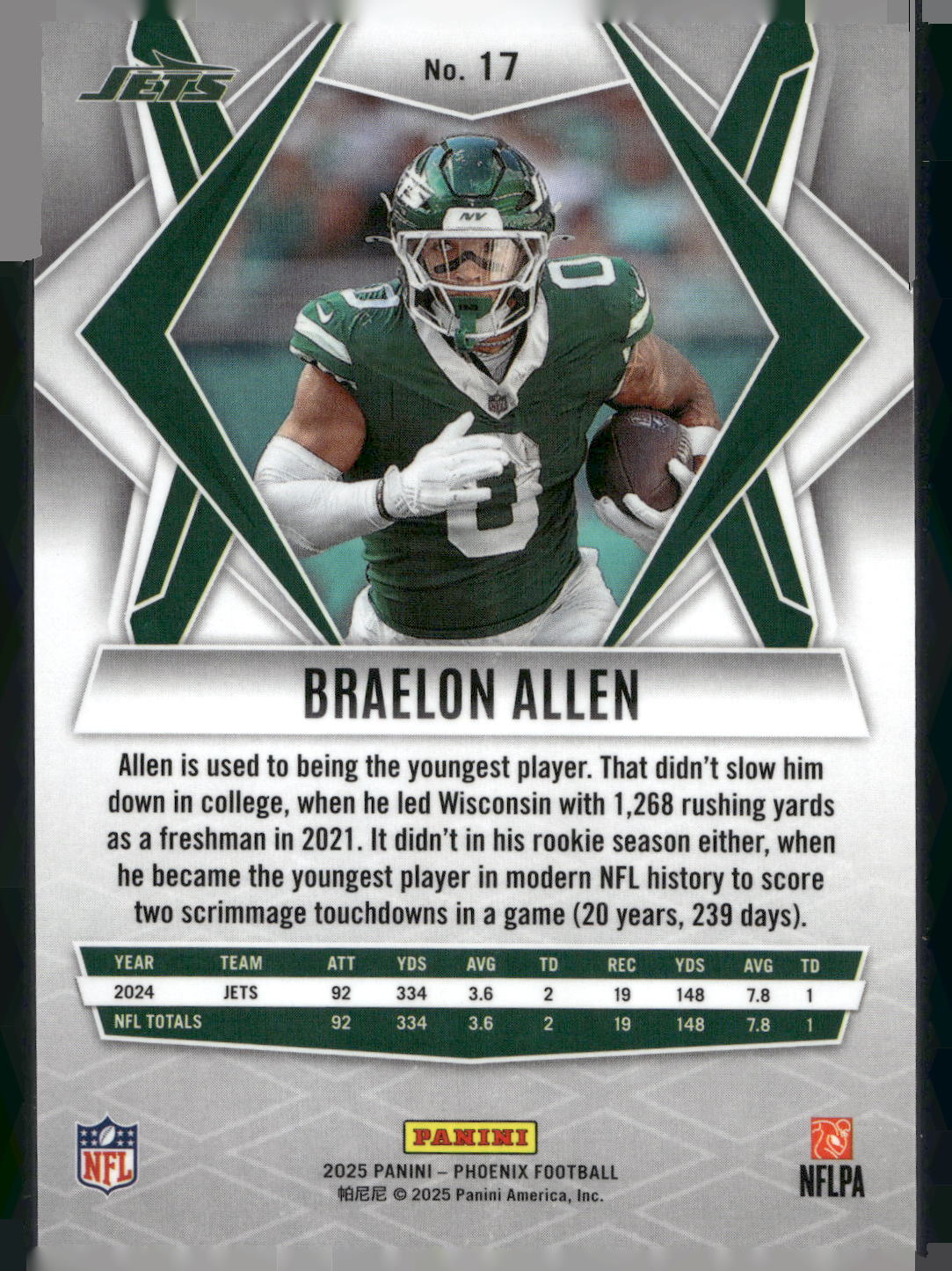 2025 Panini Phoenix #17 Braelon Allen
