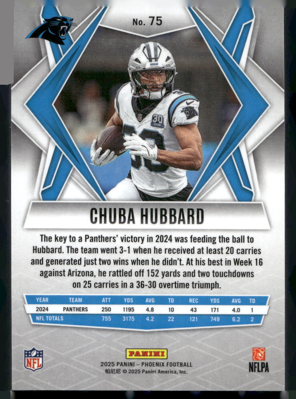 2025 Panini Phoenix #75 Chuba Hubbard