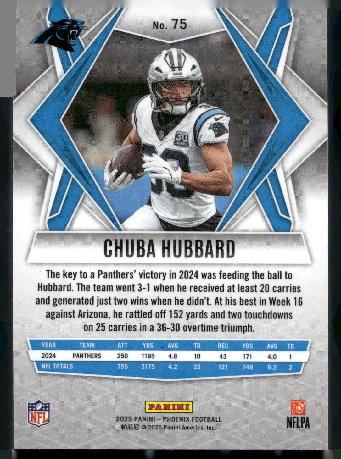 2025 Panini Phoenix #75 Chuba Hubbard