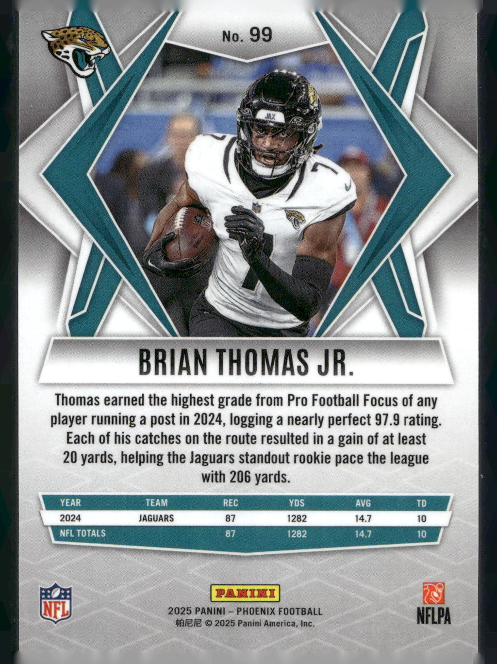 2025 Panini Phoenix #99 Brian Thomas Jr.