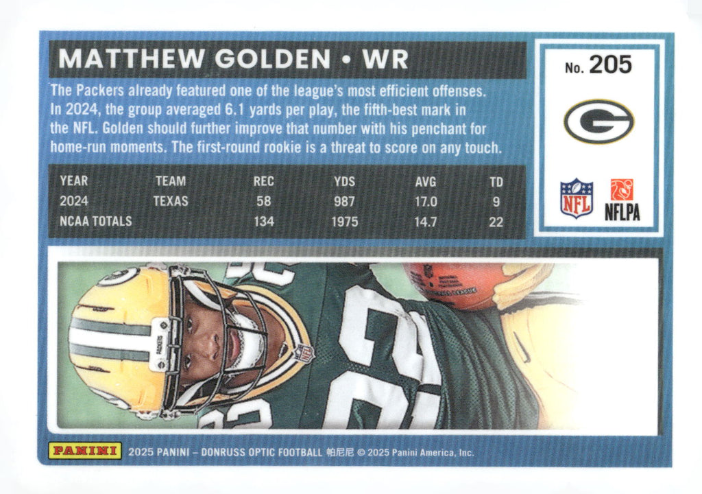 2025 Donruss Optic #205 Matthew Golden