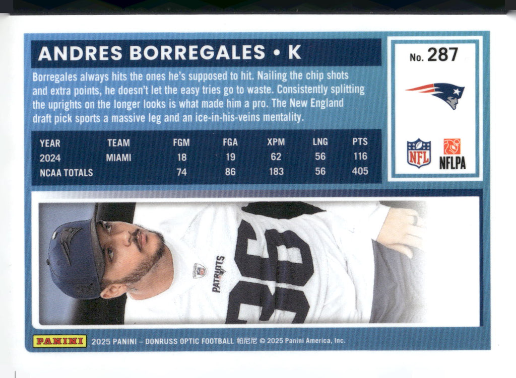 2025 Donruss Optic #287 Andres Borregales
