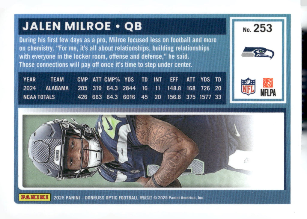 2025 Donruss Optic #253 Jalen Milroe