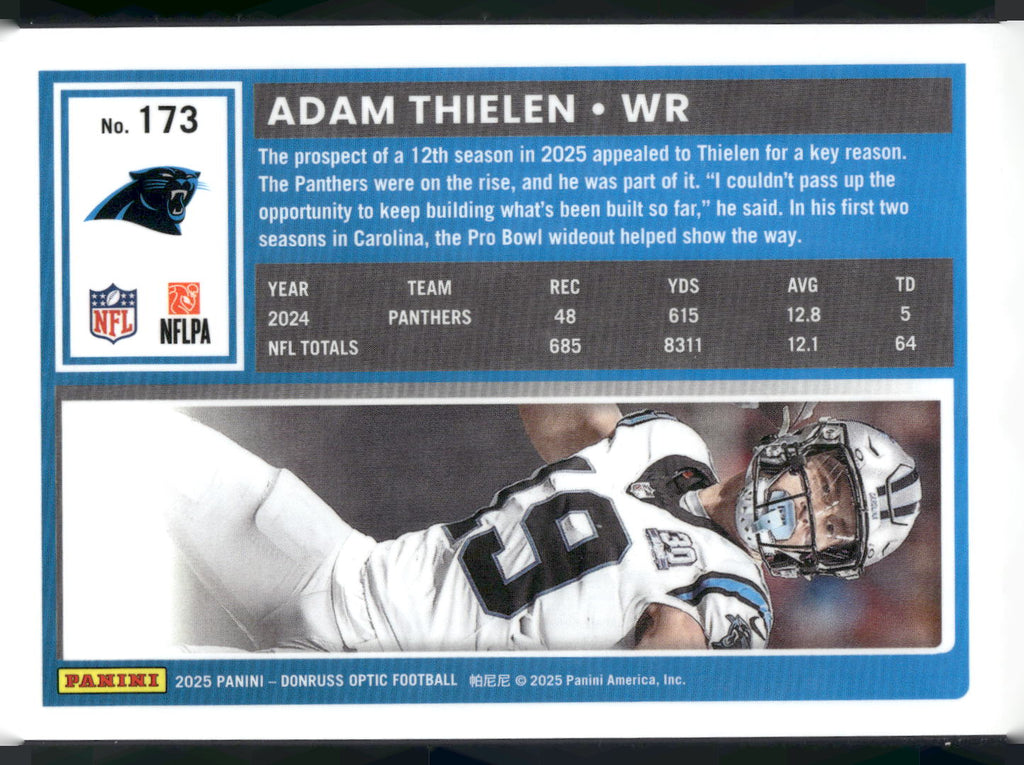 2025 Donruss Optic #173 Adam Thielen