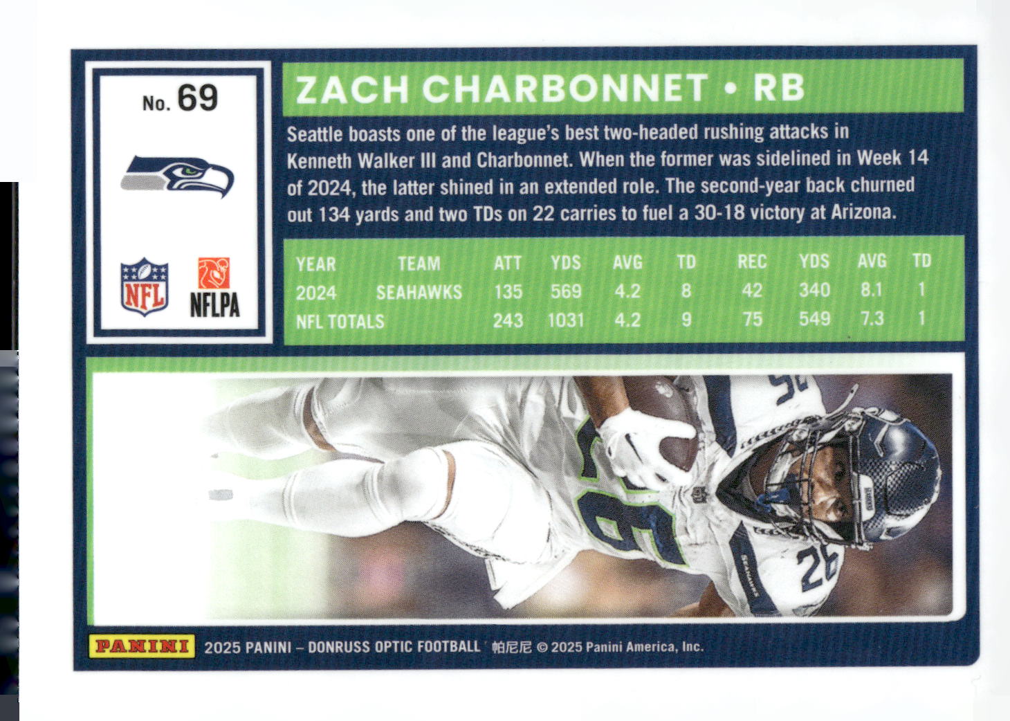 2025 Donruss Optic #69 Zach Charbonnet