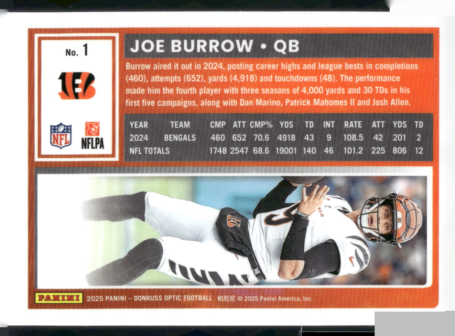 2025 Donruss Optic #1 Joe Burrow