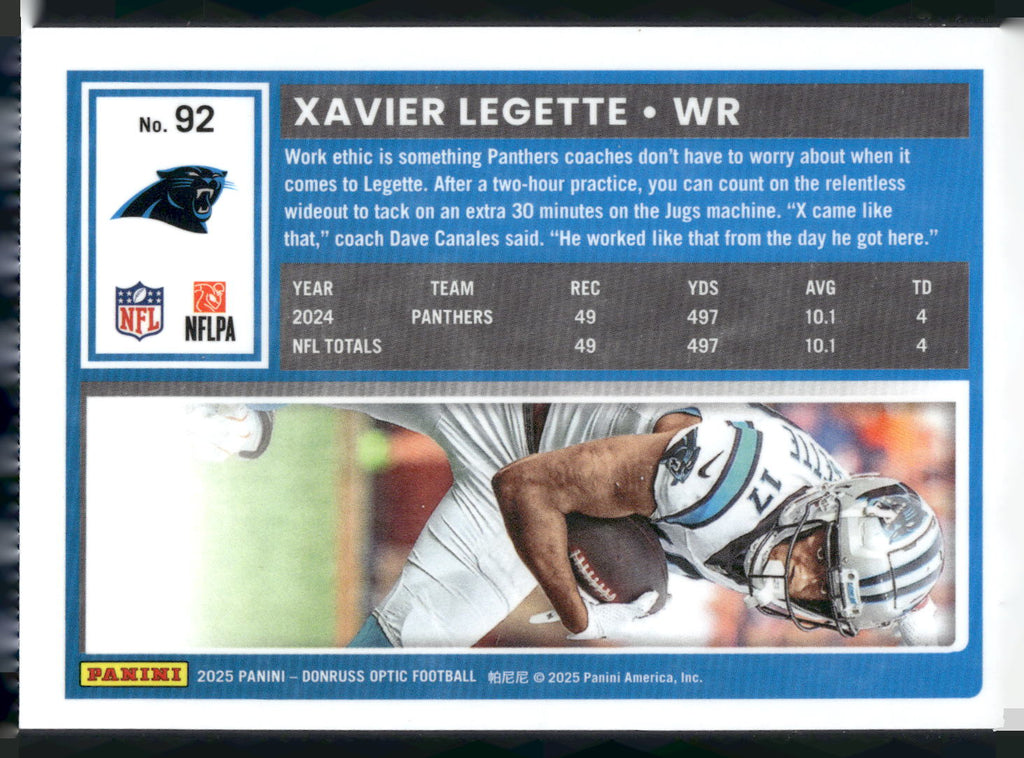 2025 Donruss Optic #92 Xavier Legette
