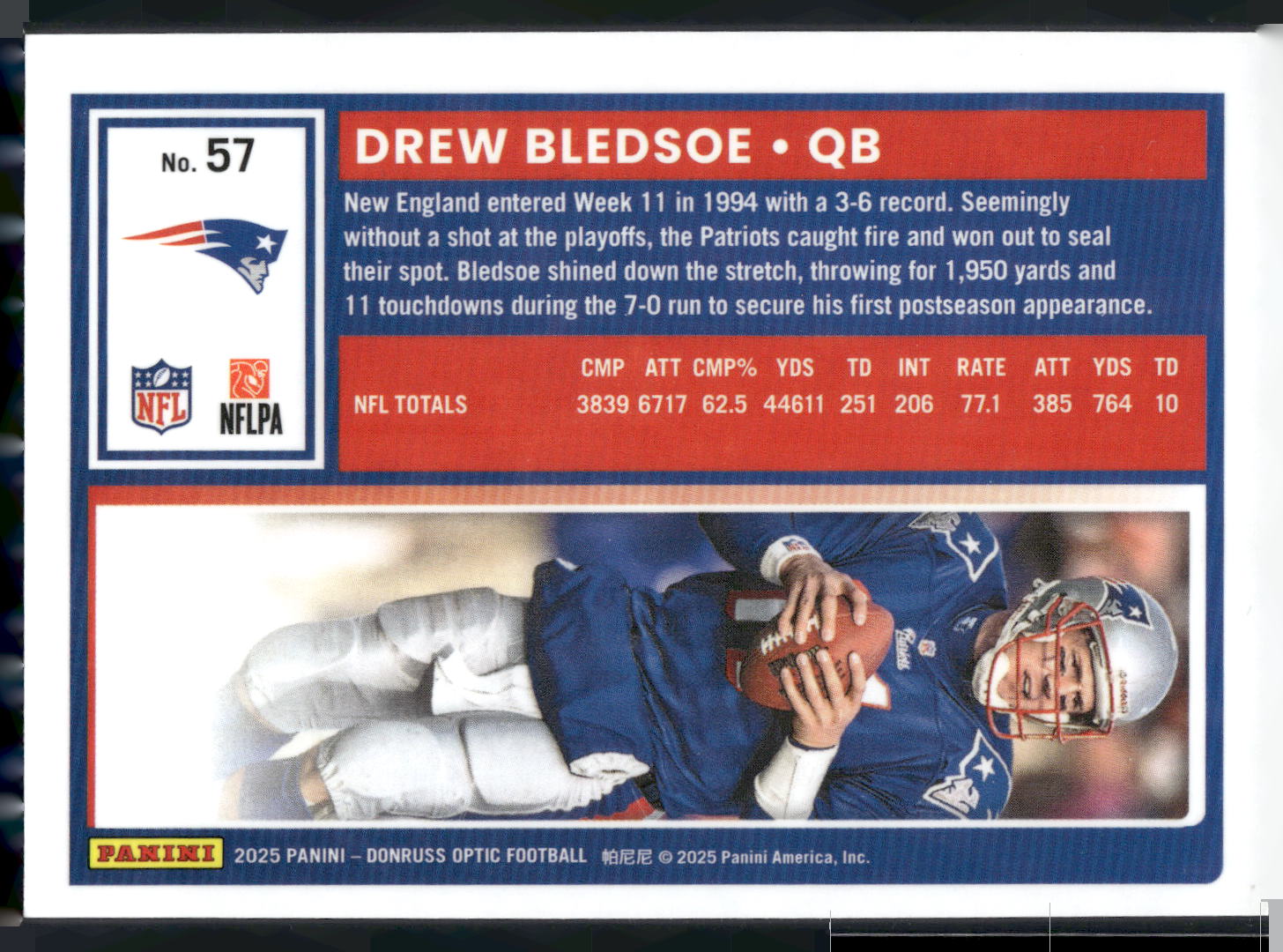 2025 Donruss Optic #57 Drew Bledsoe
