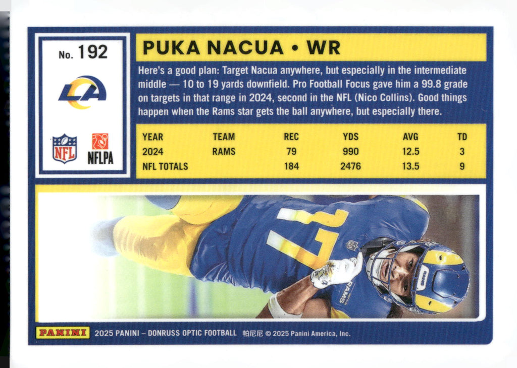 2025 Donruss Optic #192 Puka Nacua
