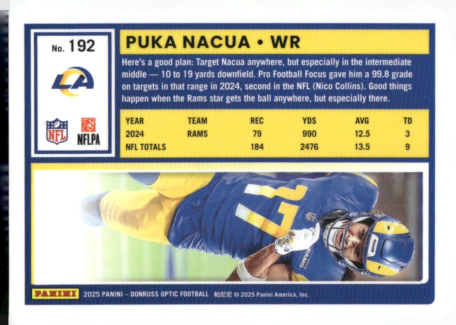 2025 Donruss Optic #192 Puka Nacua