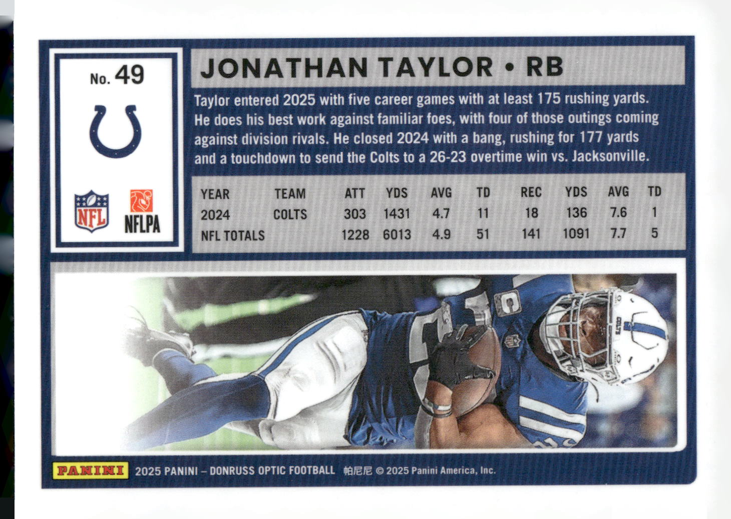 2025 Donruss Optic #49 Jonathan Taylor