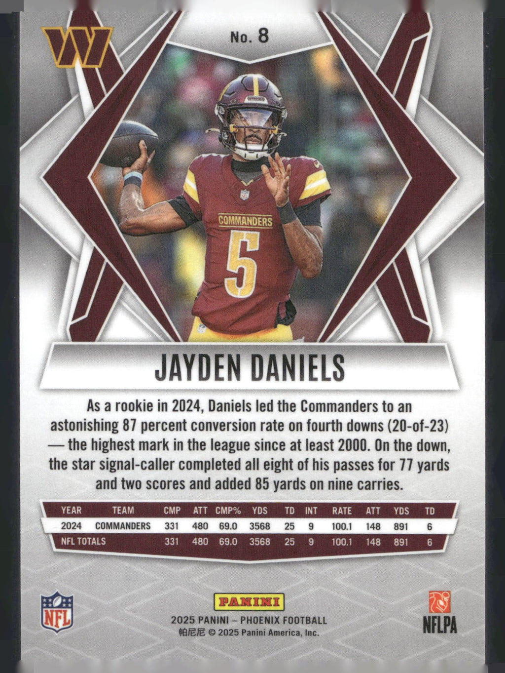 2025 Panini Phoenix #8 Jayden Daniels