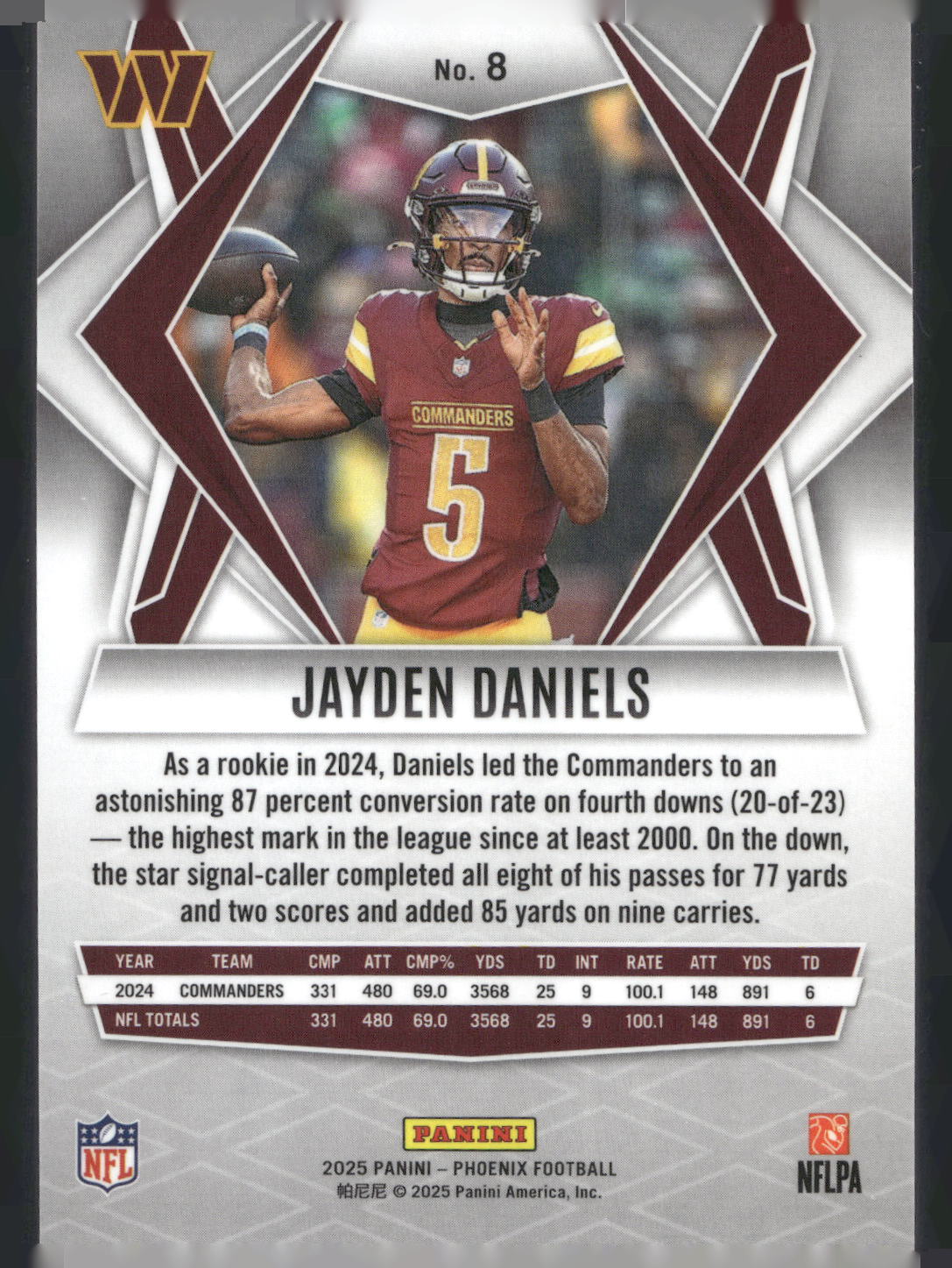 2025 Panini Phoenix #8 Jayden Daniels