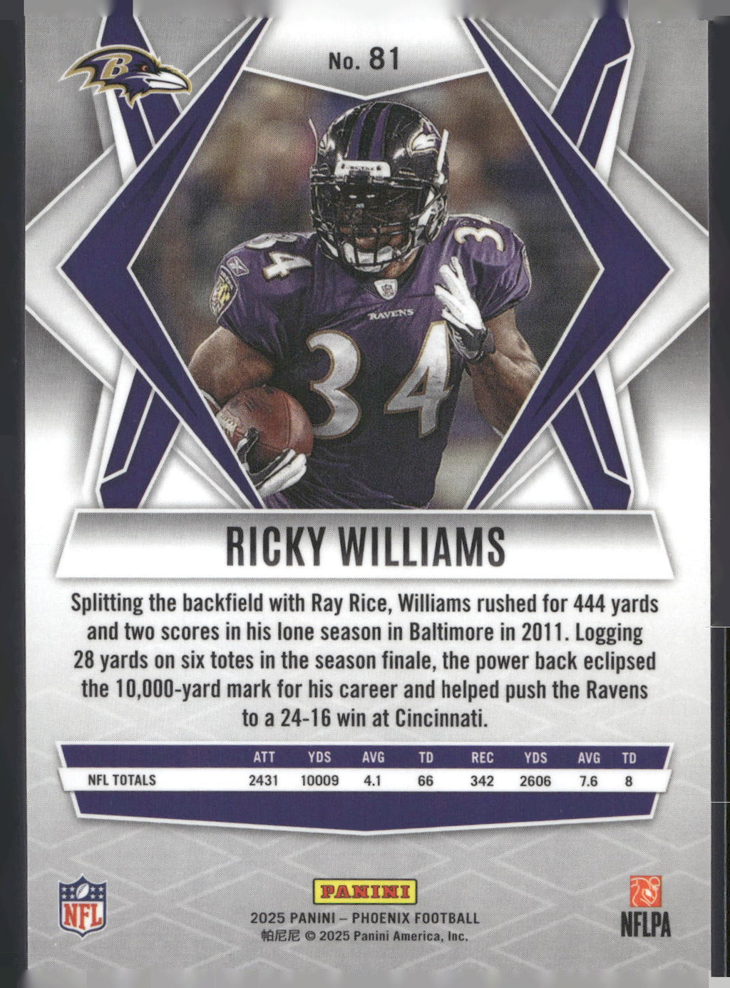 2025 Panini Phoenix #81 Ricky Williams