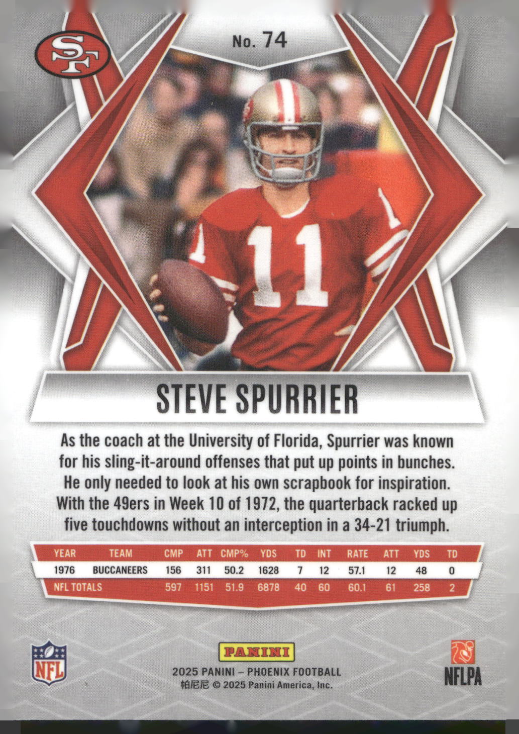 2025 Panini Phoenix #74 Steve Spurrier