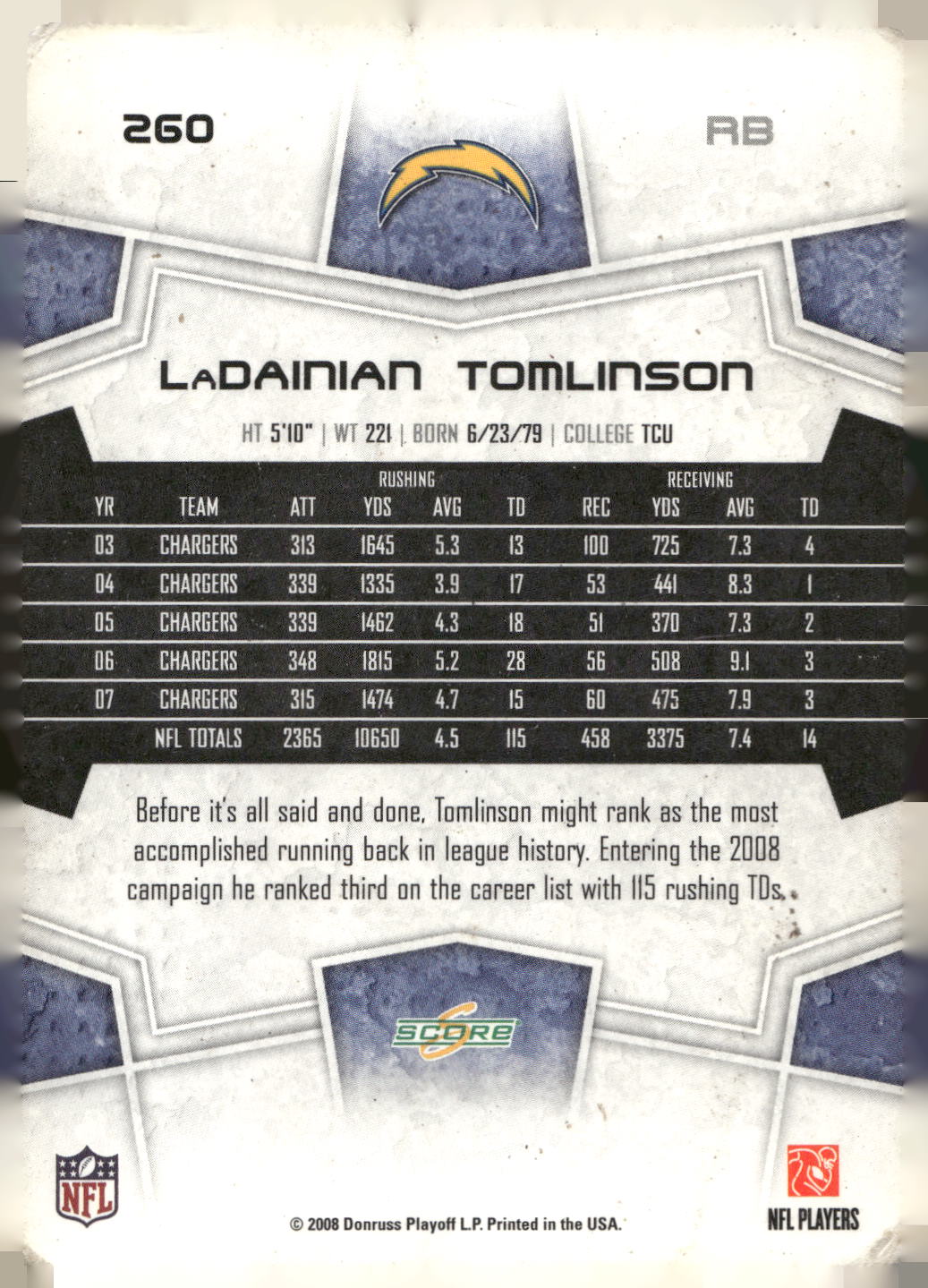 2008 Score #260 LaDainian Tomlinson